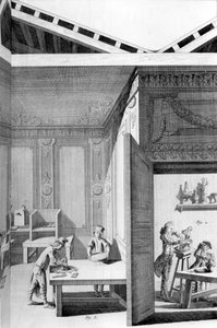 磁器の芸術、1771-2 作： Pierre Nicolas Ransonette